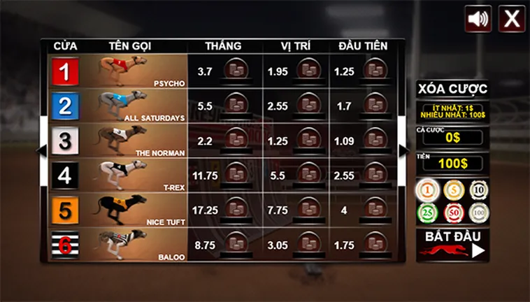 Làm Chủ Đường Đua Với Cách Chơi Game Nhanh Đua Chó Tại TK88